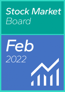 Mid-Cap Stock Market Dashboard February 2022