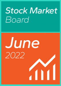 Mid-Cap Stock Market Dashboard June 2022