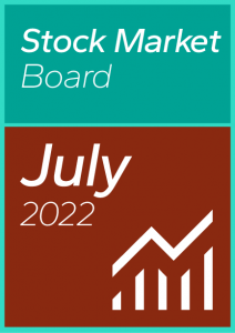 Mid-Cap Stock Market Dashboard July 2022