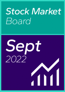 Mid-Cap Stock Market Dashboard September 2022