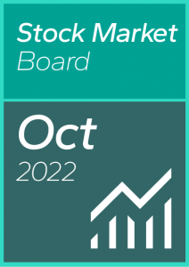 Mid-Cap Stock Market Dashboard October 2022