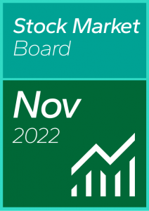 Mid-Cap Stock Market Dashboard November 2022