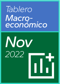 Tablero Macroeconómico Noviembre de 2022