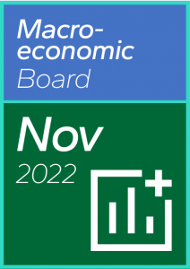 Macroeconomic Dashboard nov 2022