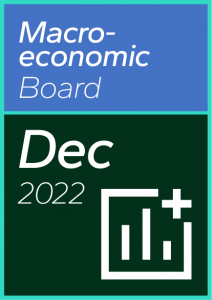 Macroeconomic Dashboard dec 2022
