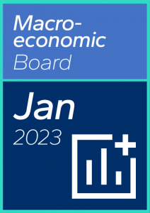Macroeconomic Dashboard january 2023