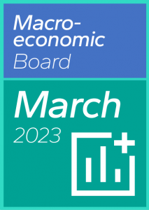 Macroeconomic Dashboard March 2023