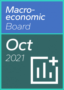Macroeconomic Dashboard oct 2021