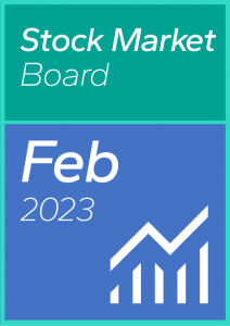 Mid-Cap Stock Market Dashboard February 2023