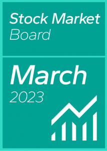 Mid-Cap Stock Market Dashboard March 2023
