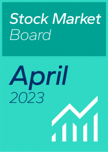 Mid-Cap Stock Market Dashboard April 2023