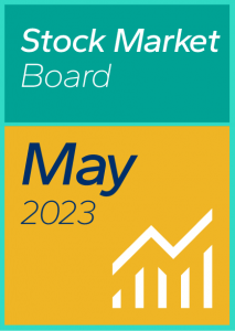 Mid-Cap Stock Market Dashboard May 2023