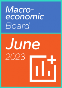 Macroeconomic Dashboard June 2023