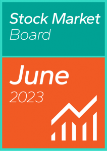 Mid-Cap Stock Market Dashboard June 2023
