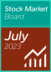 Mid-Cap Stock Market Dashboard July 2023