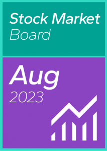 Mid-Cap Stock Market Dashboard August 2023
