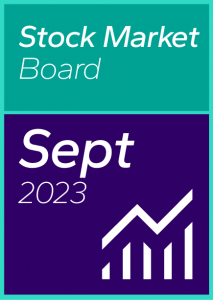 Mid-Cap Stock Market Dashboard september 2023
