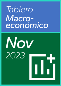 Tablero Macroeconómico Noviembre de 2023