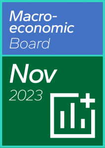 Macroeconomic Dashboard Nov 2023