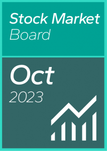 Mid-Cap Stock Market Dashboard October 2023