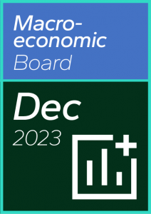 Macroeconomic Dashboard Dec 2023