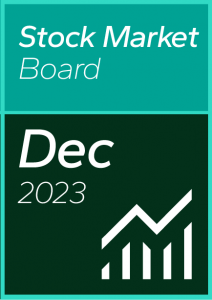 Mid-Cap Stock Market Dashboard December 2023