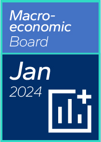Macroeconomic Dashboard Jan 2024
