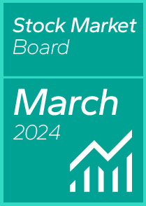 Mid-Cap Stock Market Dashboard March 2024