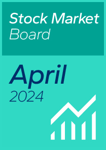 Mid-Cap Stock Market Dashboard April 2024