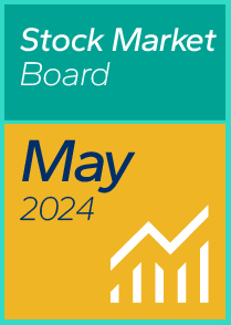 Mid-Cap Stock Market Dashboard May 2024